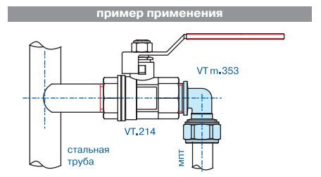 Уголки НР D16-26 мм Valtec Уголки НР D16-26 мм Valtec